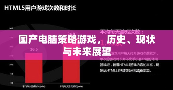 國產(chǎn)電腦策略游戲，歷史、現(xiàn)狀與未來展望