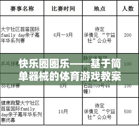 快樂圈圈樂，基于簡單器械的創(chuàng)意體育游戲教案設計