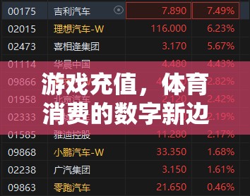 全民運(yùn)動(dòng)家，游戲充值與體育消費(fèi)的數(shù)字新邊界