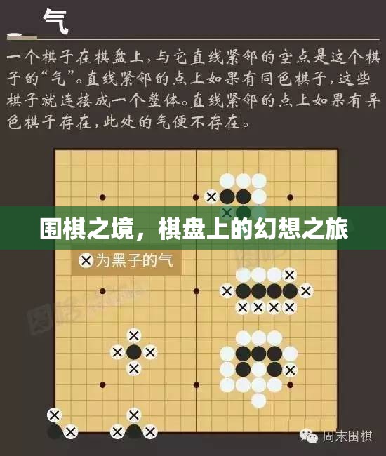 圍棋之境，棋盤上的幻想之旅