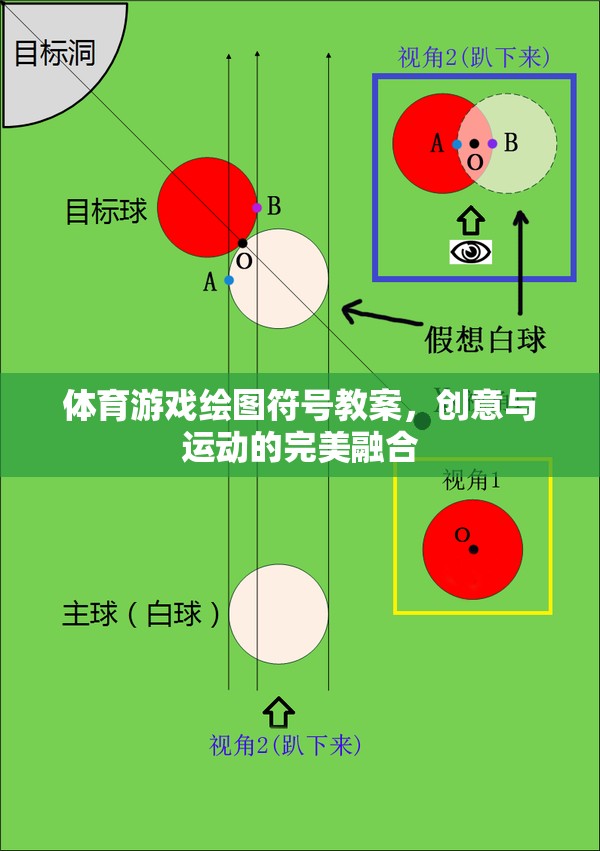 創(chuàng)意與運動，體育游戲繪圖符號教案的完美融合