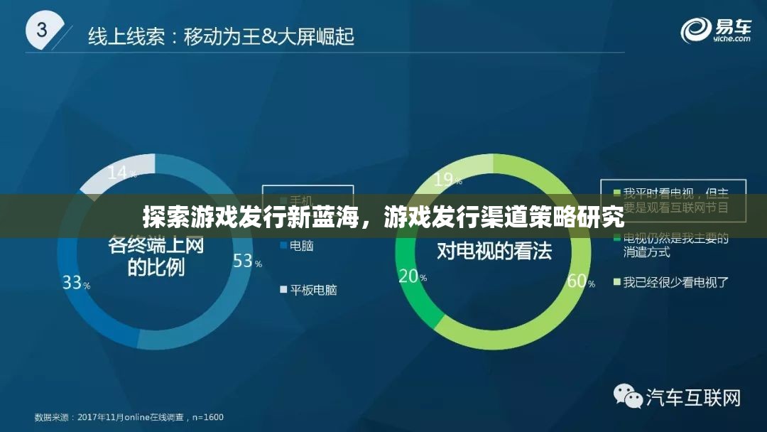 探索游戲發(fā)行新藍海，游戲發(fā)行渠道策略的深度研究