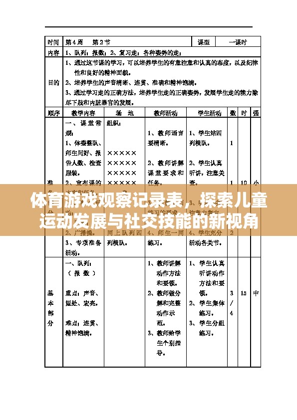 體育游戲觀察記錄表，探索兒童運動發(fā)展與社交技能的新視角