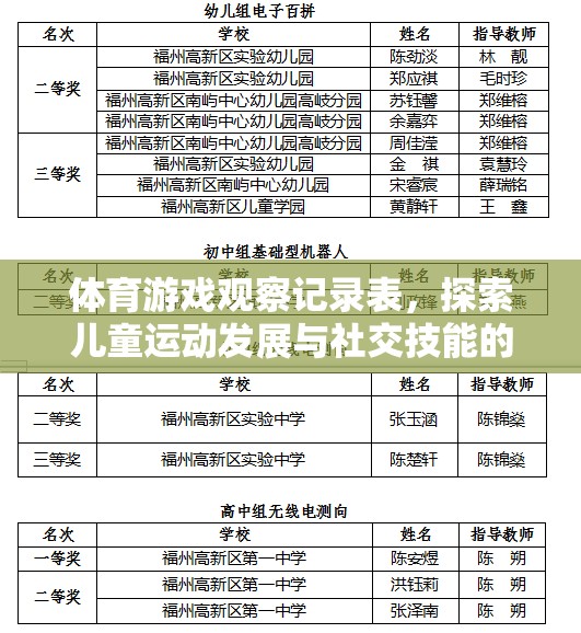 體育游戲觀察記錄表，探索兒童運動發(fā)展與社交技能的新視角