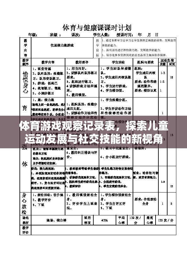 體育游戲觀察記錄表，探索兒童運動發(fā)展與社交技能的新視角