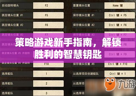 解鎖勝利的智慧鑰匙，策略游戲新手指南