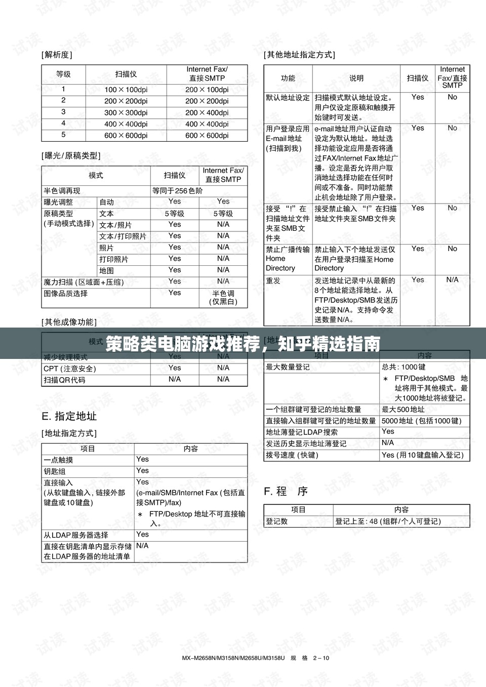 策略類電腦游戲精選指南，知乎用戶推薦