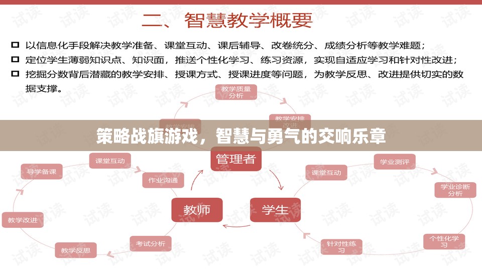 策略戰(zhàn)旗，智慧與勇氣的交響樂(lè)章