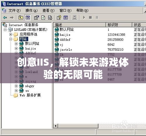 創(chuàng)意IIS，開啟未來游戲體驗的無限可能