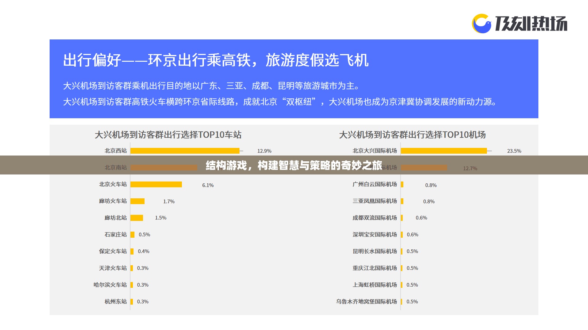 結(jié)構(gòu)游戲，智慧與策略的奇妙構(gòu)建之旅