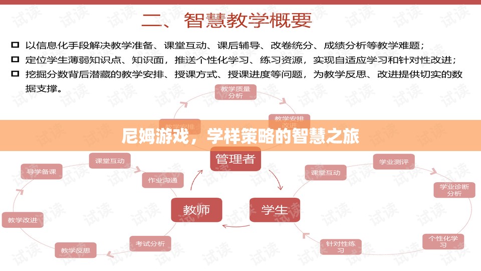 尼姆游戲，探索策略智慧的奇妙之旅