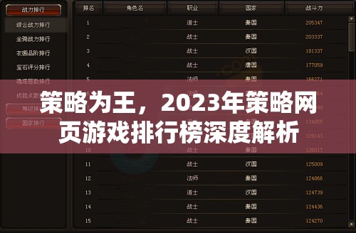 2023年策略網(wǎng)頁游戲排行榜，策略為王