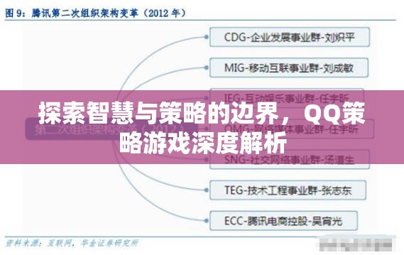 探索智慧與策略的邊界，QQ策略游戲深度解析