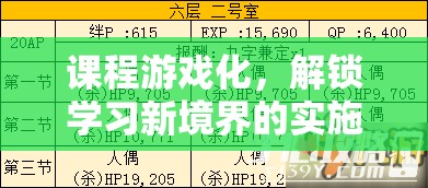 課程游戲化，解鎖學(xué)習(xí)新境界的實(shí)踐策略