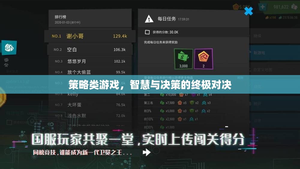 智慧與決策的終極對決，策略類游戲的魅力