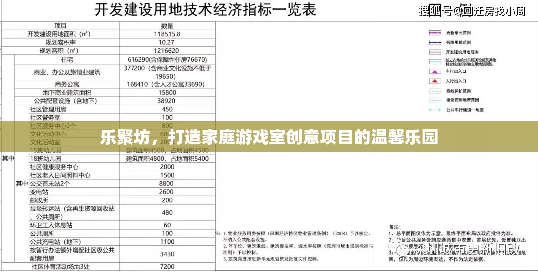 樂聚坊，打造溫馨家庭游戲室創(chuàng)意樂園