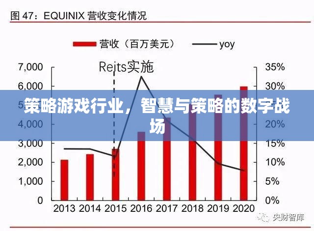 智慧與策略的數(shù)字戰(zhàn)場，探索策略游戲行業(yè)的魅力