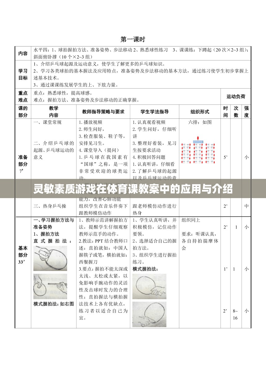 靈敏素質(zhì)游戲在體育課教案中的創(chuàng)新應(yīng)用與詳細(xì)介紹