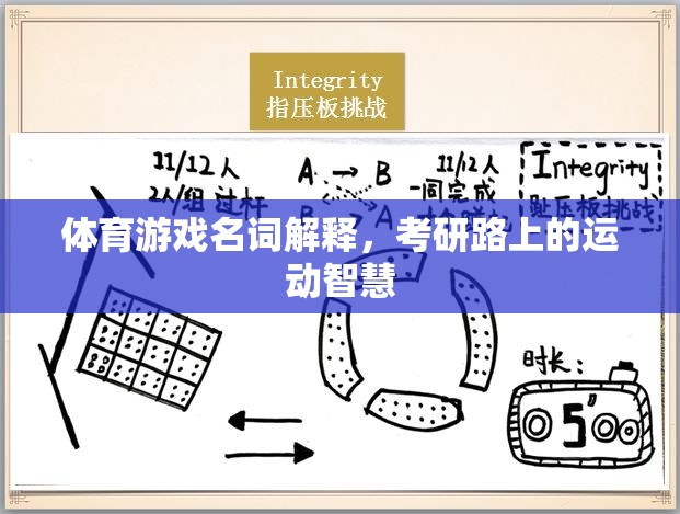 體育游戲名詞解釋，考研路上的運動智慧