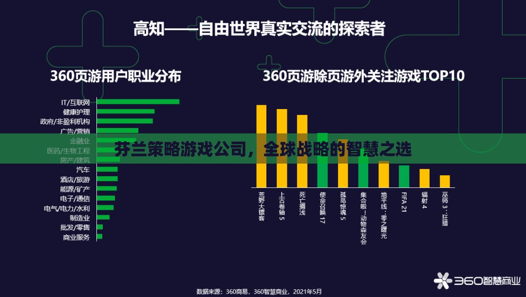 芬蘭策略游戲公司，全球戰(zhàn)略的智慧之選