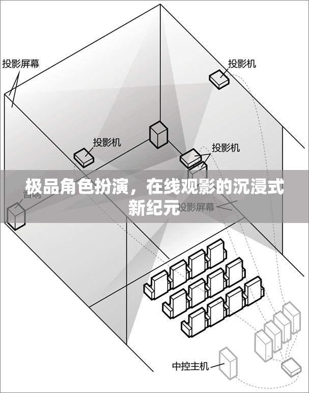 沉浸式新紀元，極品角色扮演引領(lǐng)在線觀影新風尚