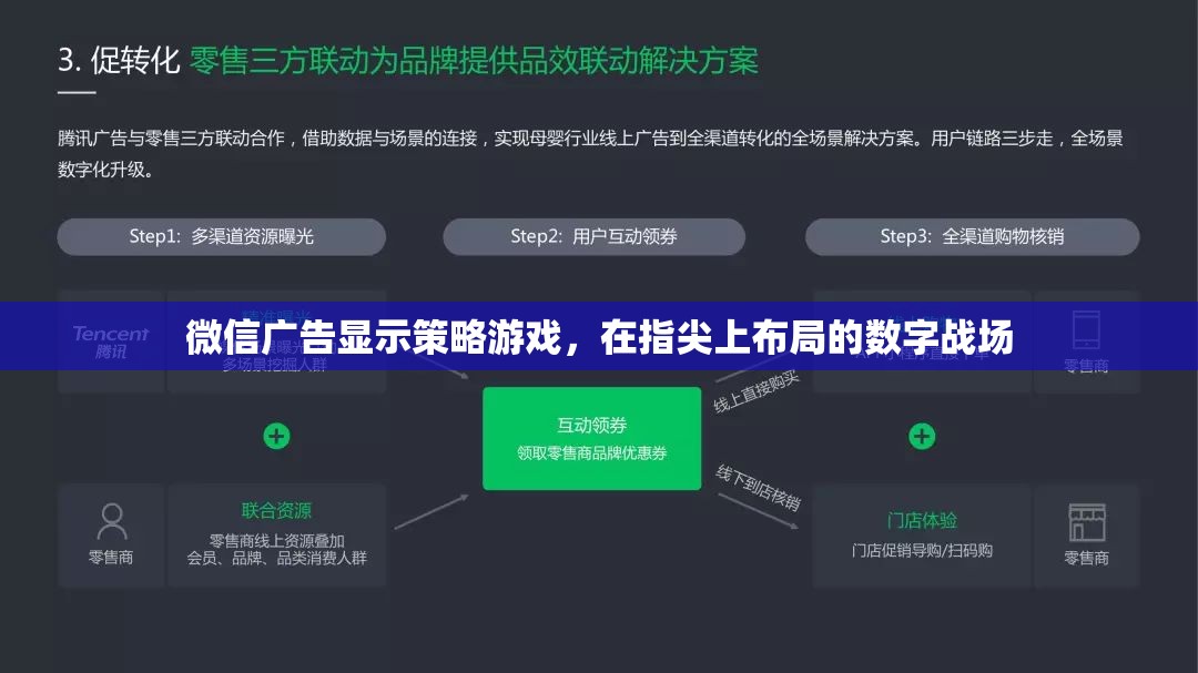 指尖上的數字戰(zhàn)場，微信廣告策略游戲揭秘