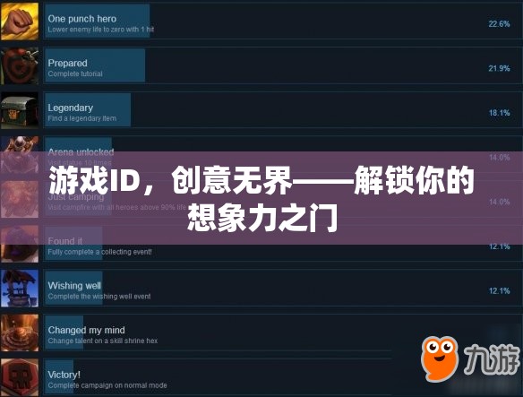 創(chuàng)意無界，游戲ID解鎖想象力之門