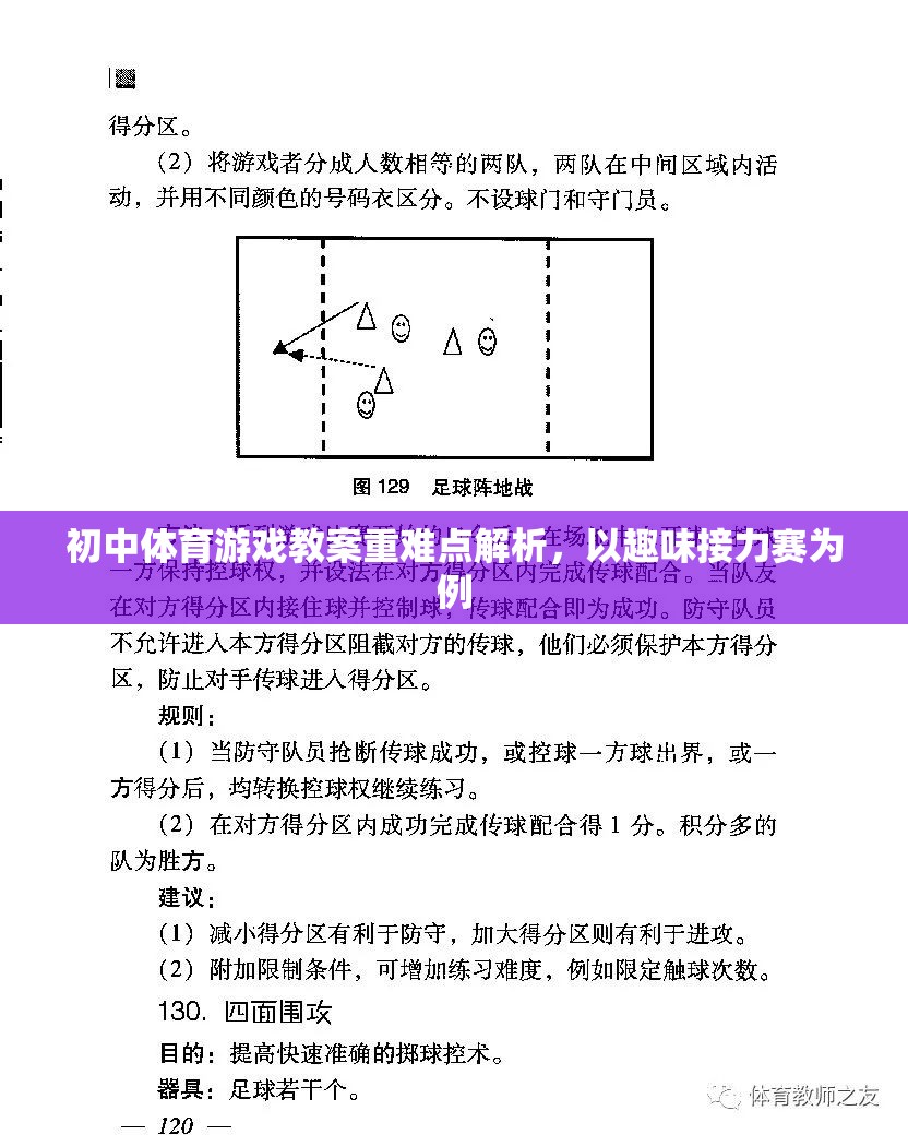 初中體育游戲教案，趣味接力賽的難點(diǎn)與重點(diǎn)解析