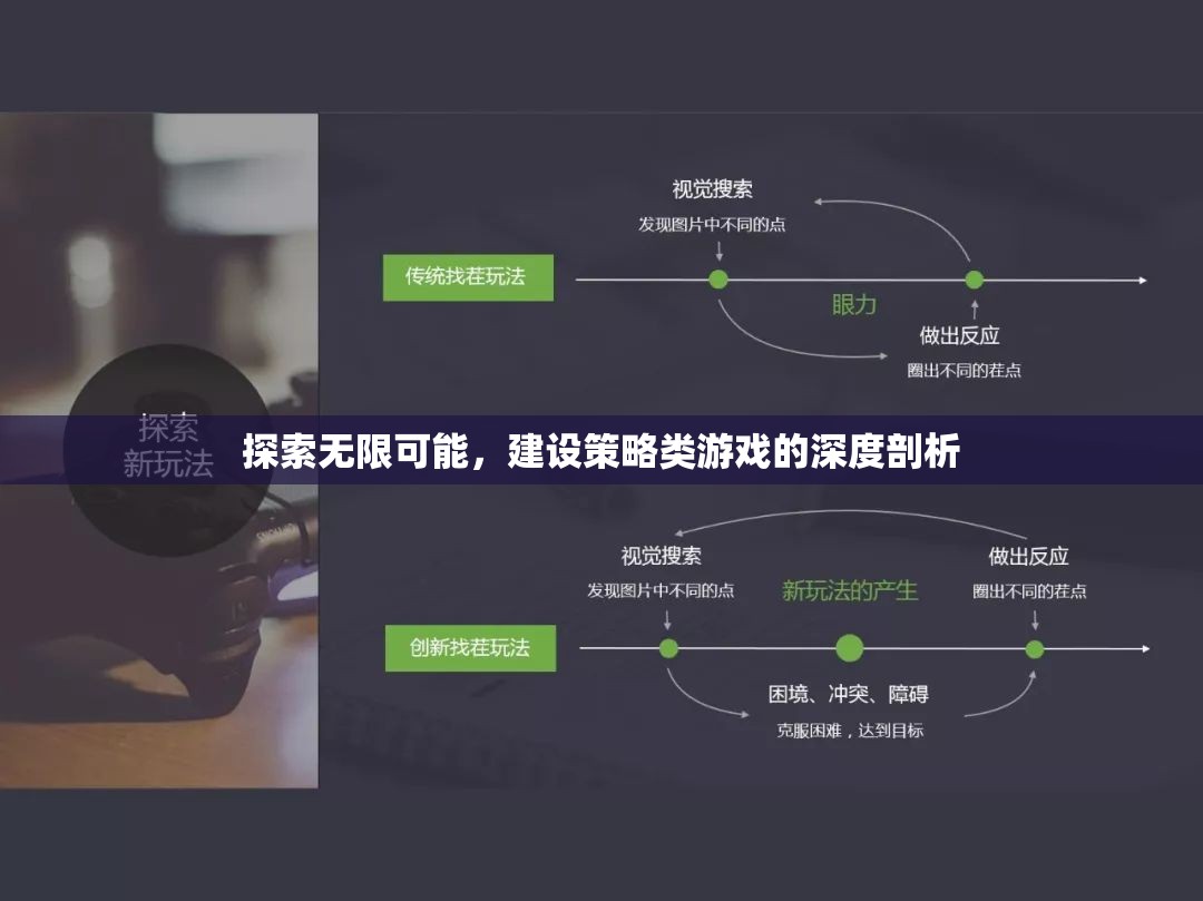 探索無限可能，深度剖析策略類游戲的構(gòu)建與魅力