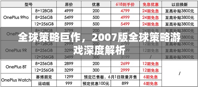 2007版全球策略游戲深度解析，策略巨作背后的智慧與魅力