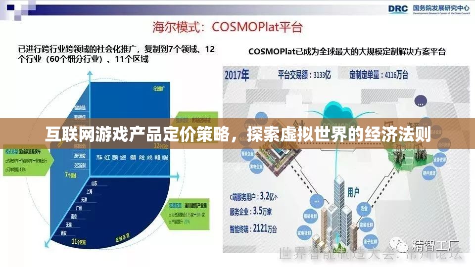 探索互聯(lián)網(wǎng)游戲產(chǎn)品定價策略，虛擬世界的經(jīng)濟(jì)法則