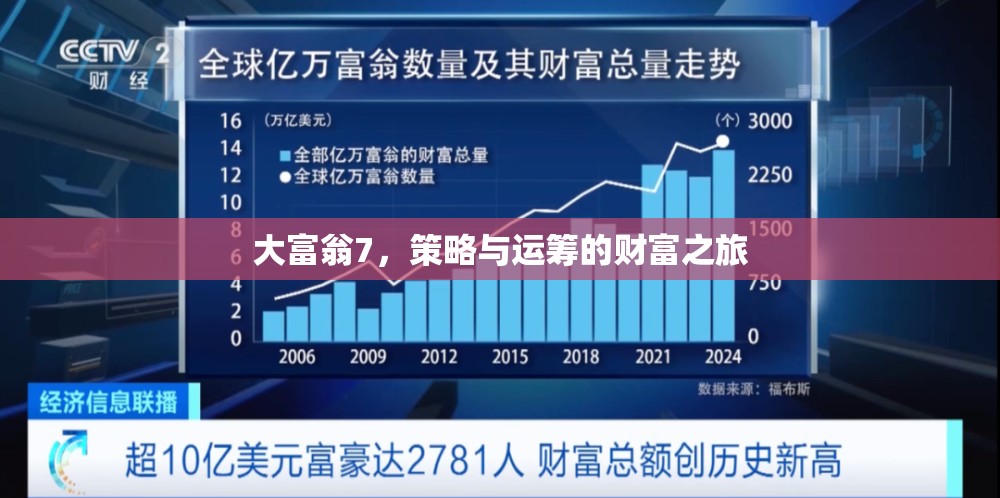 大富翁7，策略與運(yùn)籌的財(cái)富冒險(xiǎn)之旅