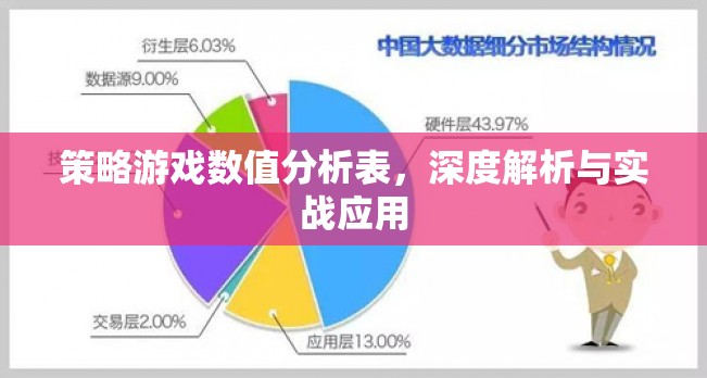 策略游戲數(shù)值分析表，深度解析與實戰(zhàn)應(yīng)用指南