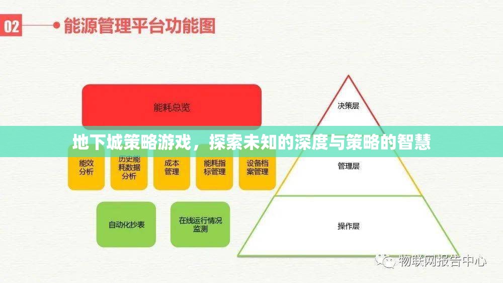 探索未知深淵，地下城策略游戲的智慧之旅