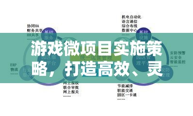 打造高效、靈活與創(chuàng)新的游戲微項目開發(fā)策略