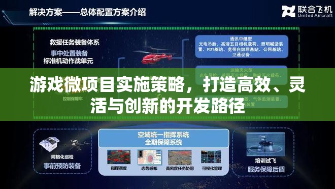 打造高效、靈活與創(chuàng)新的游戲微項目開發(fā)策略