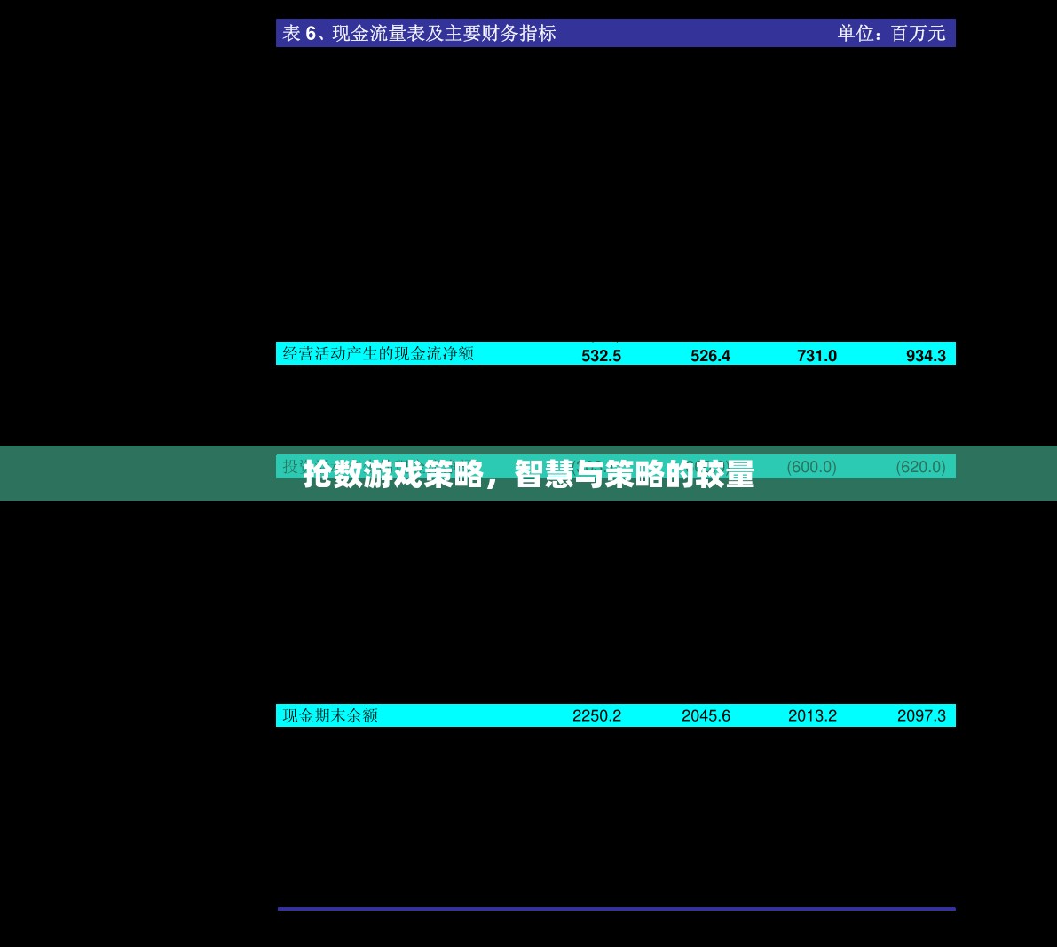 搶數(shù)游戲，智慧與策略的精彩較量