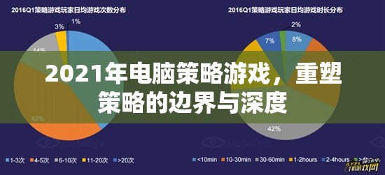 重塑策略邊界，2021年電腦策略游戲深度解析