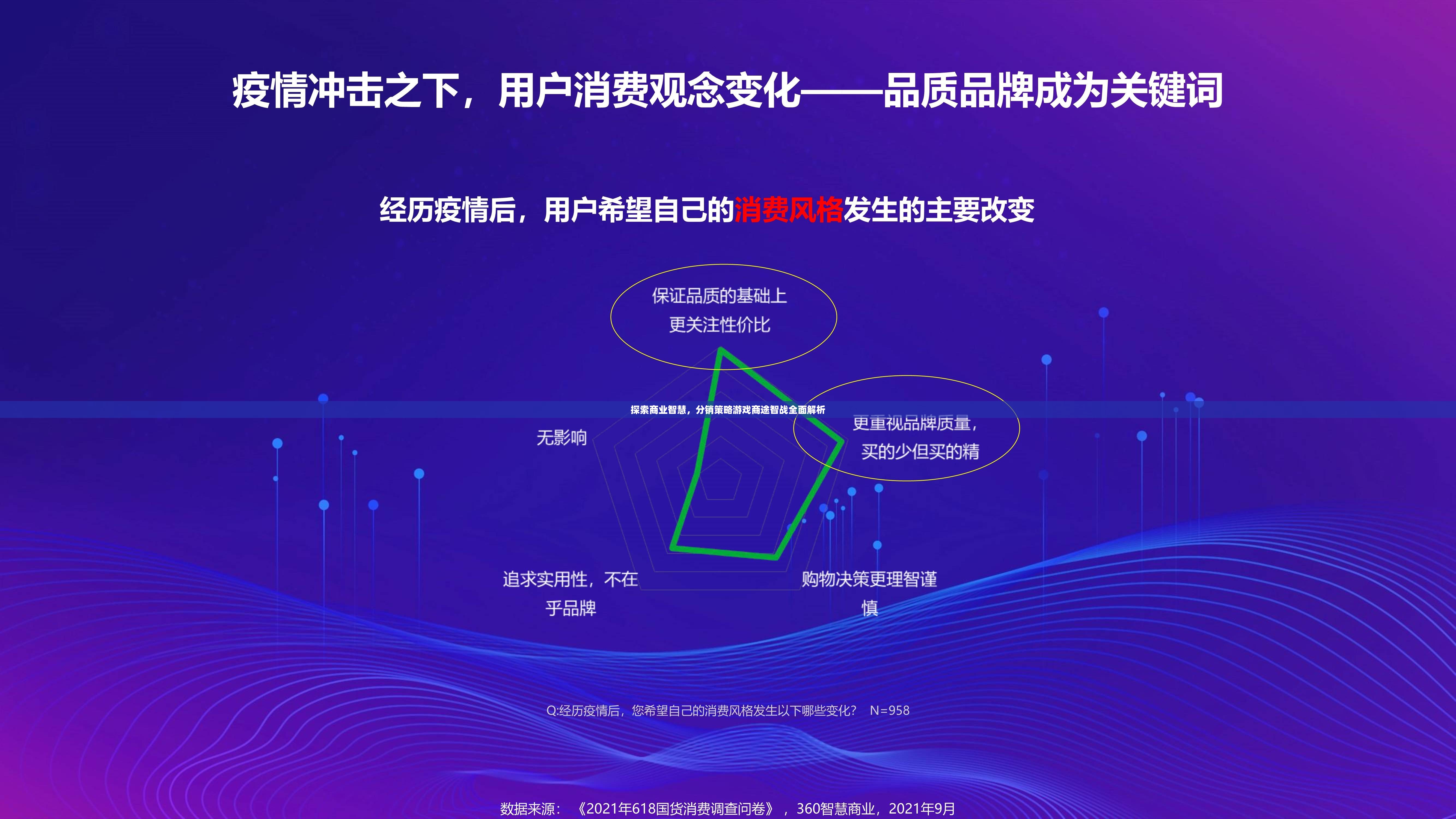 探索商業(yè)智慧，分銷策略游戲商途智戰(zhàn)全面解析