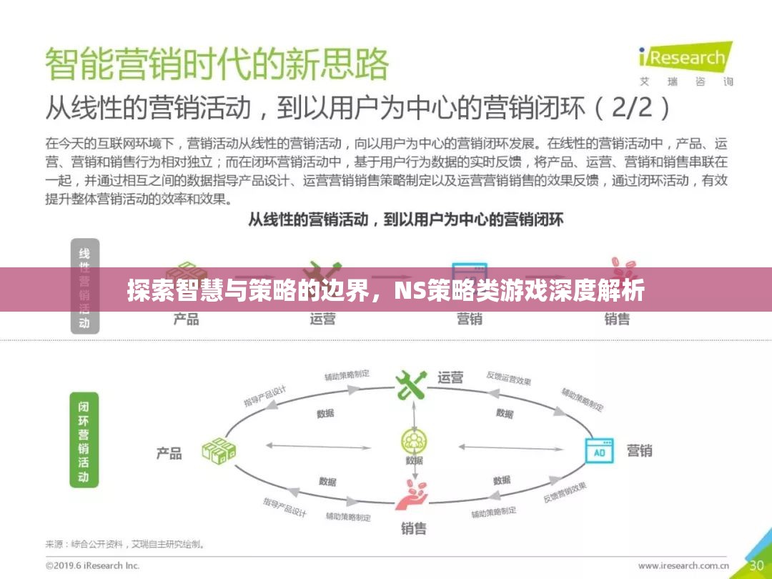 探索智慧與策略的邊界，NS策略類游戲深度解析