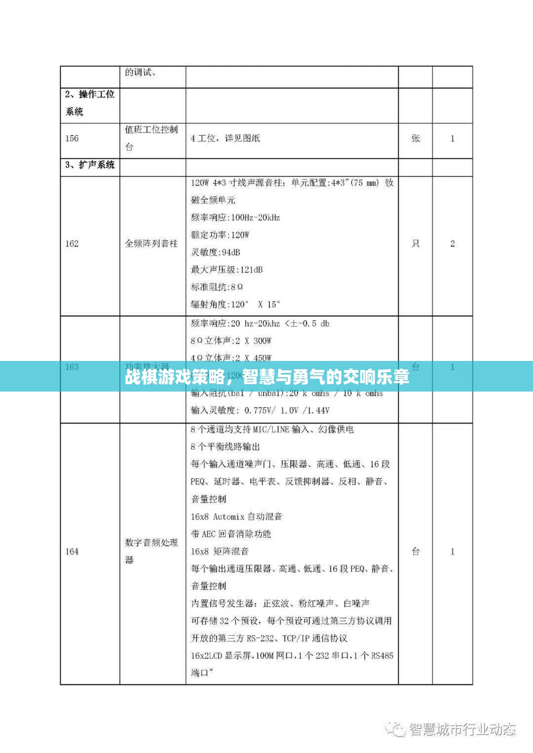 戰(zhàn)棋游戲，智慧與勇氣的交響樂(lè)章