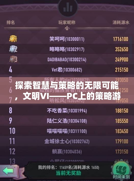 探索智慧與策略的無(wú)限可能，文明VI——PC上的策略游戲巔峰之作