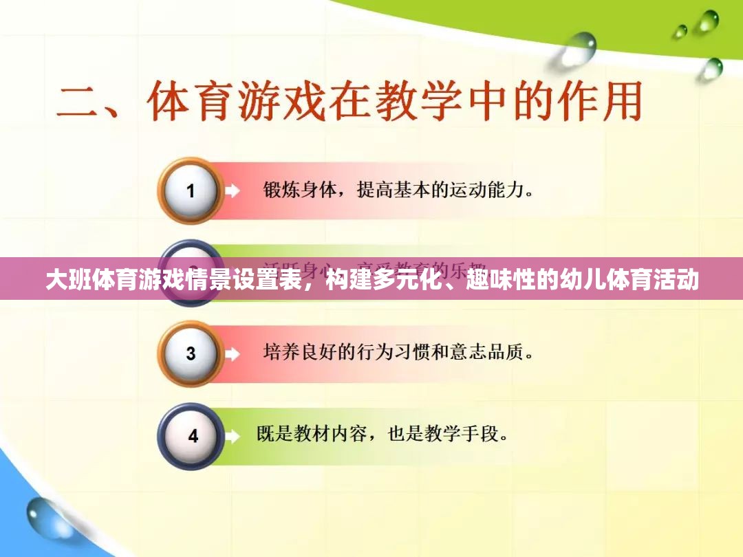 構(gòu)建多元化、趣味性的大班幼兒體育活動情景設(shè)置表