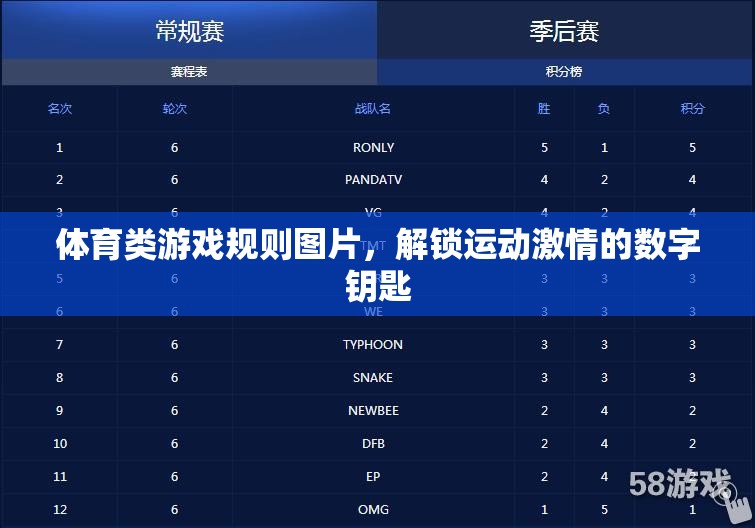 解鎖運動激情，體育類游戲規(guī)則的數(shù)字鑰匙