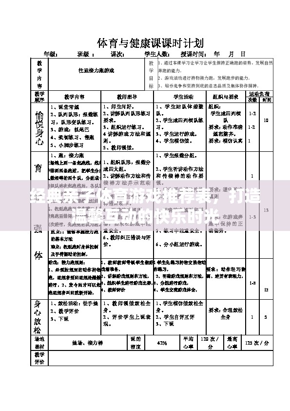 打造溫馨互動的快樂時光，經(jīng)典親子體育游戲推薦表