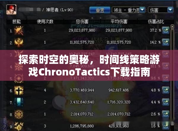 探索時(shí)空奧秘，時(shí)間線策略游戲ChronoTactics下載指南