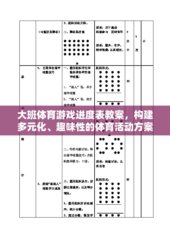 大班體育游戲進(jìn)度表教案，構(gòu)建多元化、趣味性的體育活動方案