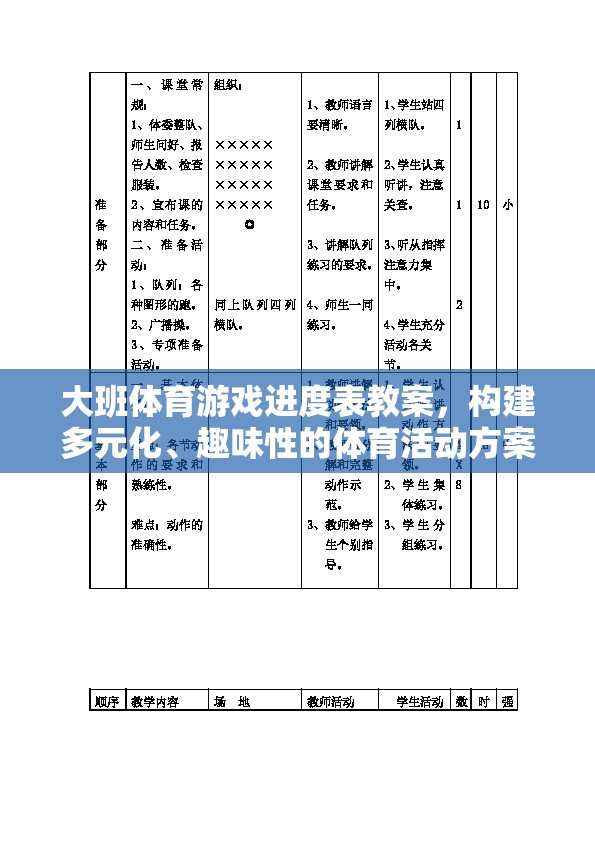 大班體育游戲進(jìn)度表教案，構(gòu)建多元化、趣味性的體育活動方案