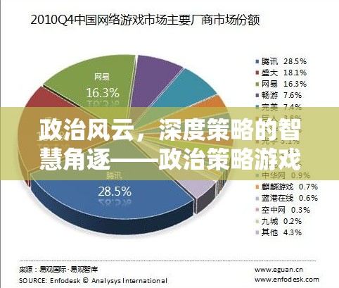 政治風云，深度策略的智慧角逐——政治策略游戲深度解析