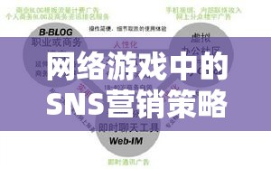 網(wǎng)絡游戲中的SNS營銷策略，打造互動與社區(qū)的橋梁